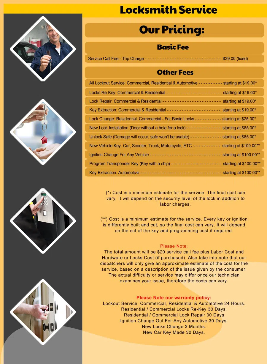 Mercer Island WA Locksmith Store Mercer Island, WA 206-569-4435